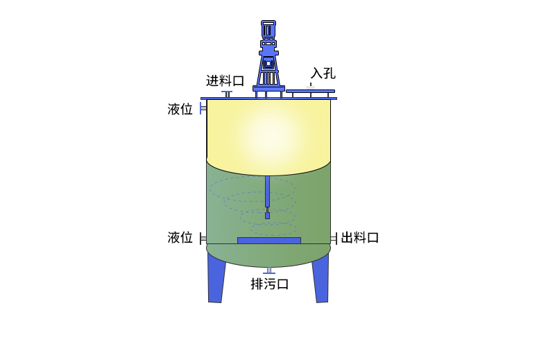 立式鋼襯塑儲罐細節(jié)結(jié)構(gòu)