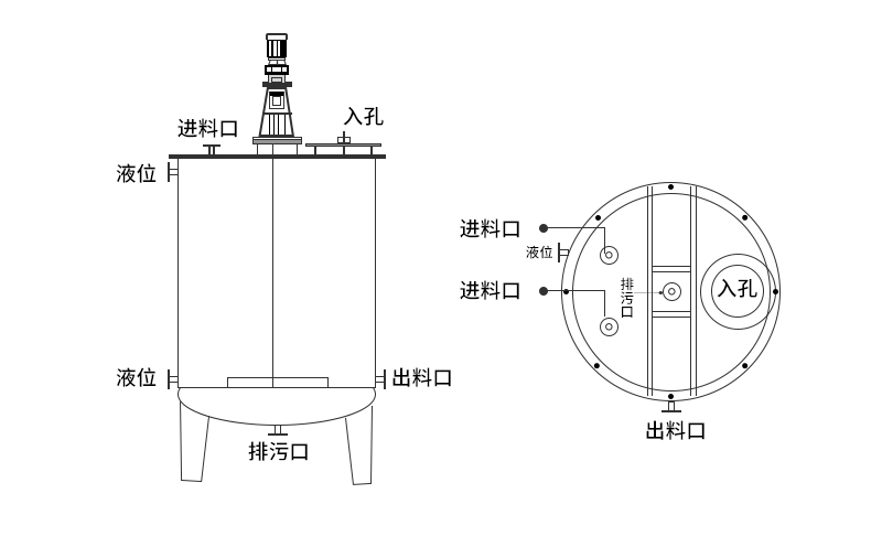 立式鋼襯塑儲罐基本結構